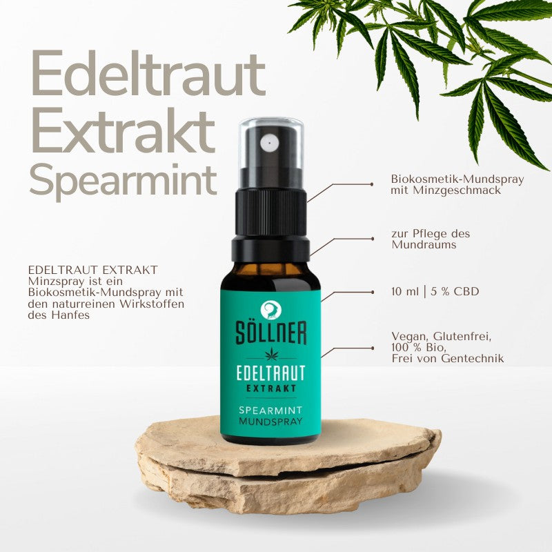 CBD Mundspray Spearmint - 5% CBD - Söllner BIO
